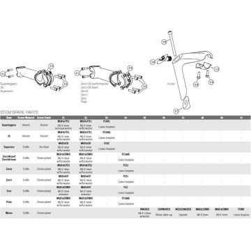 Dedacciai Spacer D-shaped