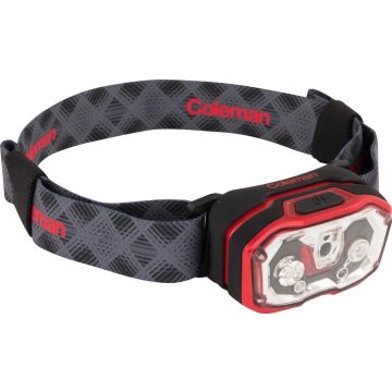 CXS+ 200 LED Headlamp BatteryGuard 300L