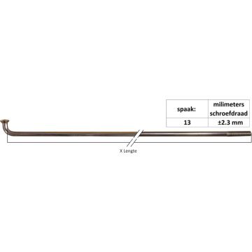 Sapim Spaken 13g - 185 Mm Zonder Nippel Staal 144 Stuks