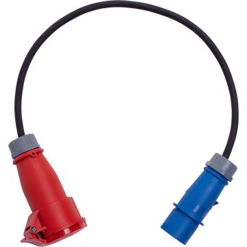 EV adaptor ADAP1 Red/Blue CEE | adapter 1 fase naar 3 fase