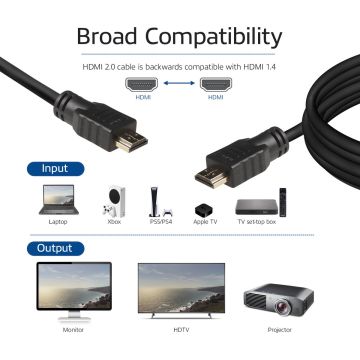 ACT HDMI kabel 3 m HDMI Type A (Standaard) Zwart AK3903