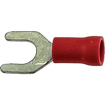 Bofix Kabelschoen Vork M5 Rood (25 Stuks) (246605)