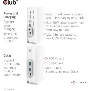 CLUB3D USB type C Universeel docking station 2x USB Gen2 Type-A 1x USB Gen1 Type-A 1x USB Type-A (ROOD) Smart Charging-poort 5V/2.4A Max. • 2x HDMI (DP Alt Mode) 1x DP (DP Alt Mode) 1x VGA 1x RJ45 max.120 Watt opladen