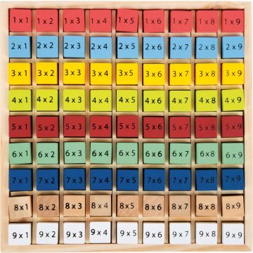 small foot - Colourful Multiplication Table "Educate"
