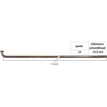 Sapim Spaken 13g - 294 Mm Zonder Nippel Staal 144 Stuks