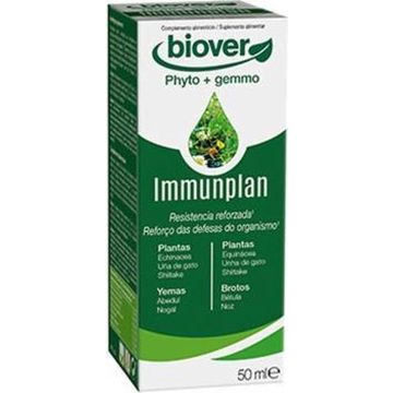 Immunplan Biover