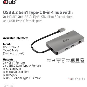 CLUB3D USB 3.2 Gen1 Type-C 8-in-1 hub with 2x HDMI, 2x USB-A, RJ45, SD/ Micro SD card slots and USB Type-C Female Port